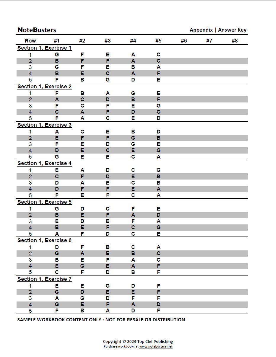 Answer Key Notebusters Sight-Reading Sample