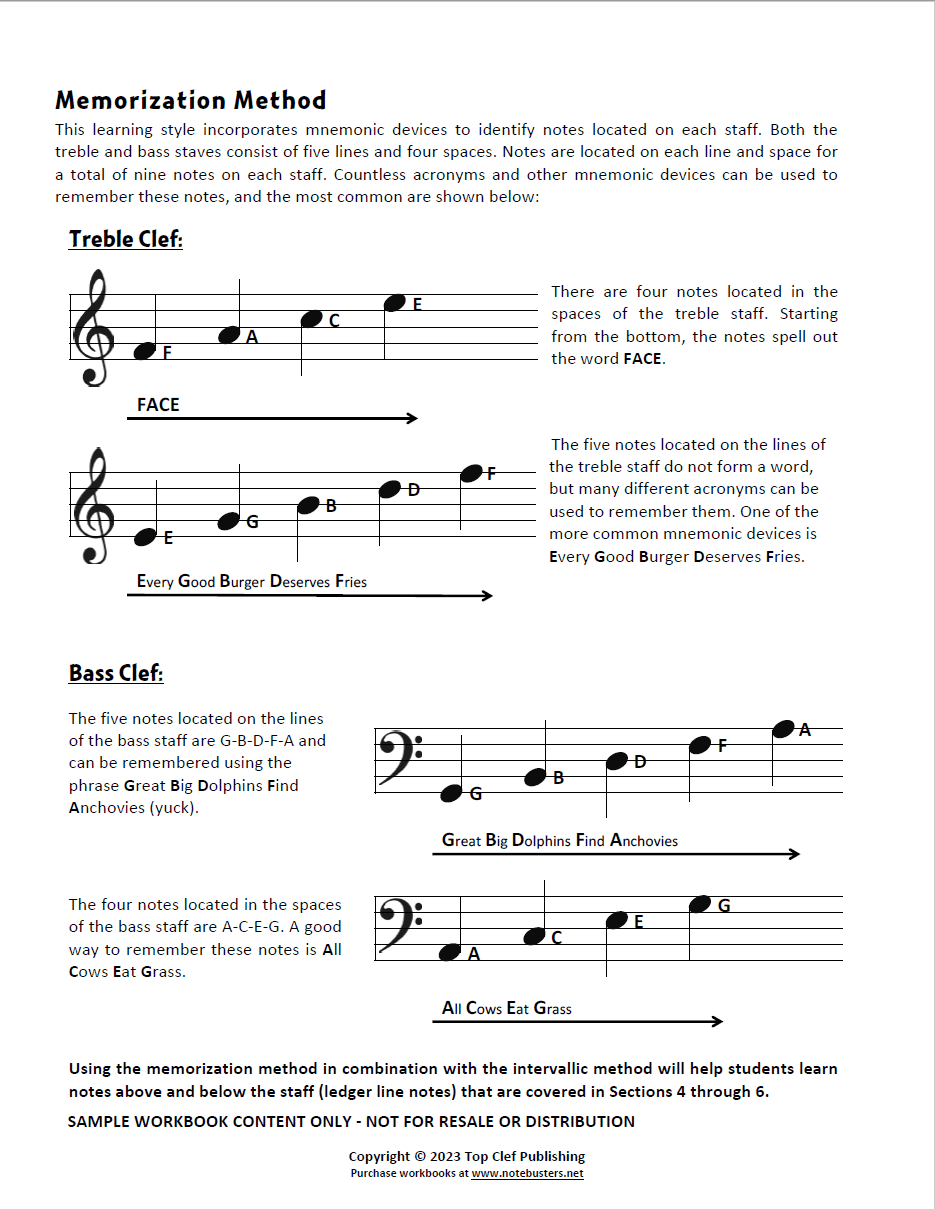 Note Reading Methods Notebusters Sight-Reading Sample